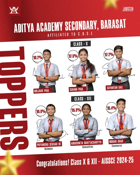 Barasat-Topper_2025