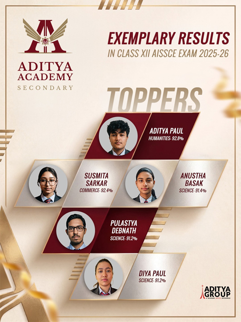 topper-XII-25-26